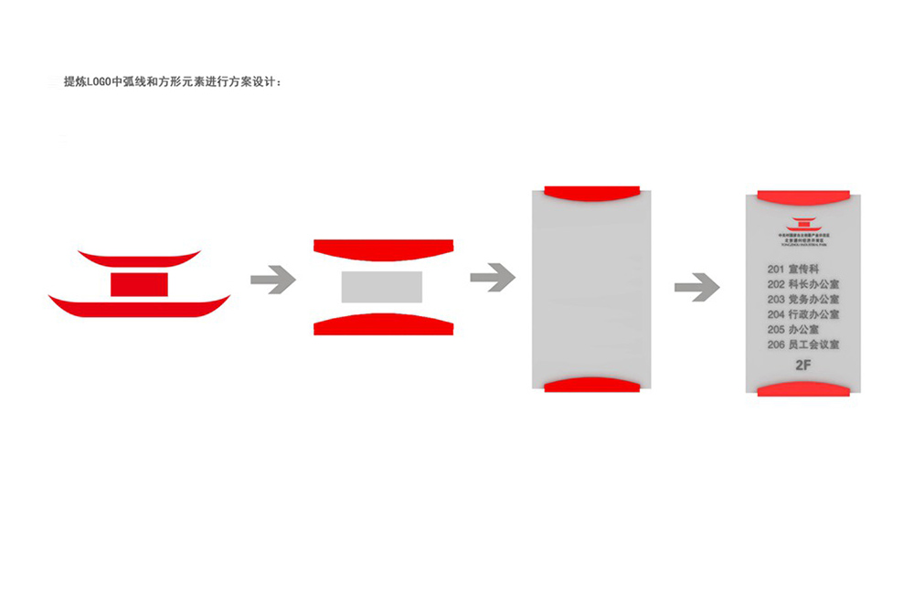 工業(yè)園區(qū)標識設(shè)計|導視系統(tǒng)設(shè)計|標識牌設(shè)計|北京標識設(shè)計|標識設(shè)計公司