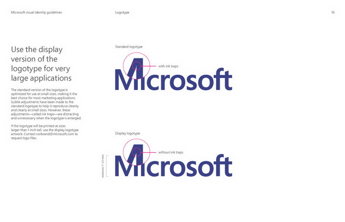 VI手冊是指導性能的手冊。